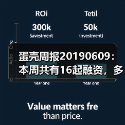 蛋壳周报20190609:本周共有16起融资,多为早期项目(图2) 蛋壳周报20190609:本周共有16起融资,多为早期项目(图2)