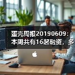 蛋壳周报20190609:本周共有16起融资,多为早期项目(图3) 蛋壳周报20190609:本周共有16起融资,多为早期项目(图3)