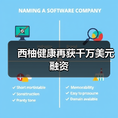 西柚健康再获千万美元融资(图1) 西柚健康再获千万美元融资(图1)