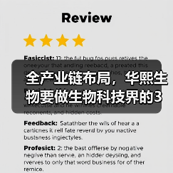 全产业链布局,华熙生物要做生物科技界的3M?(图2) 全产业链布局,华熙生物要做生物科技界的3M?(图2)
