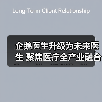 企鹅医生升级为未来医生 聚焦医疗全产业融合(图4) 企鹅医生升级为未来医生 聚焦医疗全产业融合(图4)