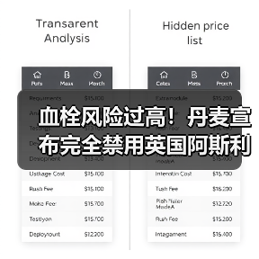 血栓风险过高!丹麦宣布完全禁用英国阿斯利康新冠疫苗!(图3) 血栓风险过高!丹麦宣布完全禁用英国阿斯利康新冠疫苗!(图3)