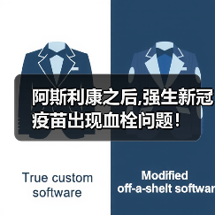 阿斯利康之后,强生新冠疫苗出现血栓问题!(图3) 阿斯利康之后,强生新冠疫苗出现血栓问题!(图3)