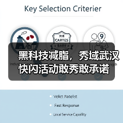 黑科技减脂,秀域武汉快闪活动敢秀敢承诺(图1) 黑科技减脂,秀域武汉快闪活动敢秀敢承诺(图1)