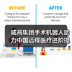 威高集团手术机器人助力中国远程医疗进阶提速(图4) 威高集团手术机器人助力中国远程医疗进阶提速(图4)