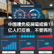 中国建免疫屏障或需10亿人打疫苗,不要再拖着不打疫苗了!(图2) 中国建免疫屏障或需10亿人打疫苗,不要再拖着不打疫苗了!(图2)