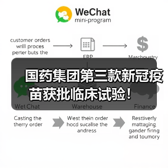 国药集团第三款新冠疫苗获批临床试验!(图2) 国药集团第三款新冠疫苗获批临床试验!(图2)