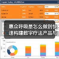 惠众呼吸是怎么做到快速构建数字疗法产品与商业路径的?(图3) 惠众呼吸是怎么做到快速构建数字疗法产品与商业路径的?(图3)