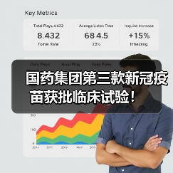 国药集团第三款新冠疫苗获批临床试验!(图3) 国药集团第三款新冠疫苗获批临床试验!(图3)