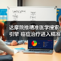 达摩院推精准医学搜索引擎 癌症治疗进入精准医学时代(图4) 达摩院推精准医学搜索引擎 癌症治疗进入精准医学时代(图4)