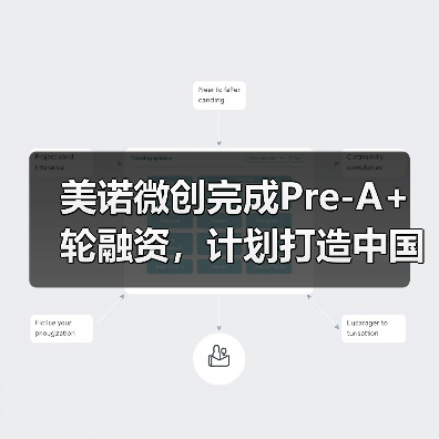 美诺微创完成Pre-A+轮融资,计划打造中国版“美敦力”(图2) 美诺微创完成Pre-A+轮融资,计划打造中国版“美敦力”(图2)