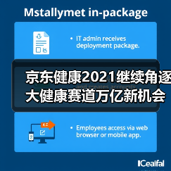 京东健康2021继续角逐大健康赛道万亿新机会（图1）