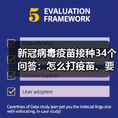 新冠病毒疫苗接种34个问答:怎么打疫苗、要注意什么?(图4) 新冠病毒疫苗接种34个问答:怎么打疫苗、要注意什么?(图4)