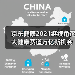 京东健康2021继续角逐大健康赛道万亿新机会（图2）