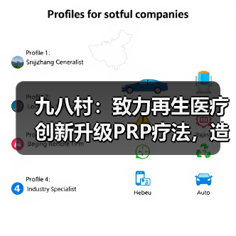 九八村:致力再生医疗创新升级PRP疗法,造福万亿患者(图2) 九八村:致力再生医疗创新升级PRP疗法,造福万亿患者(图2)