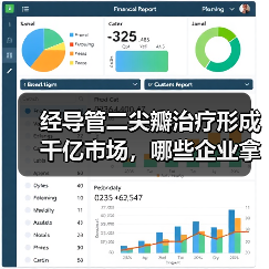 经导管二尖瓣治疗形成千亿市场,哪些企业拿到了入场券?(图1) 经导管二尖瓣治疗形成千亿市场,哪些企业拿到了入场券?(图1)