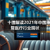 十图解读2021年中国康复医疗行业现状(图1) 十图解读2021年中国康复医疗行业现状(图1)