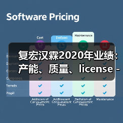 复宏汉霖2020年业绩:产能、质量、license-out均获突破(图1) 复宏汉霖2020年业绩:产能、质量、license-out均获突破(图1)