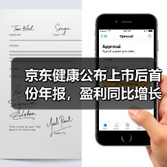 京东健康公布上市后首份年报,盈利同比增长117.7%(图1) 京东健康公布上市后首份年报,盈利同比增长117.7%(图1)