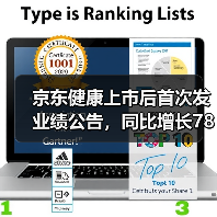 京东健康上市后首次发业绩公告,同比增长78.8%(图3) 京东健康上市后首次发业绩公告,同比增长78.8%(图3)