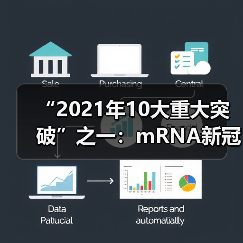 “2021年10大重大突破”之一:mRNA新冠疫苗(图3) “2021年10大重大突破”之一:mRNA新冠疫苗(图3)