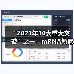 “2021年10大重大突破”之一:mRNA新冠疫苗(图1) “2021年10大重大突破”之一:mRNA新冠疫苗(图1)