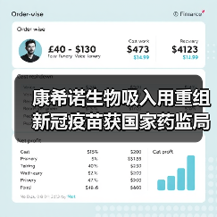 康希诺生物吸入用重组新冠疫苗获国家药监局药物临床试验批件(图2) 康希诺生物吸入用重组新冠疫苗获国家药监局药物临床试验批件(图2)