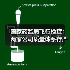 国家药监局飞行检查:两家公司质量体系存严重缺陷(图3) 国家药监局飞行检查:两家公司质量体系存严重缺陷(图3)