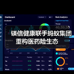 镁信健康联手蚂蚁集团重构医药险生态(图4) 镁信健康联手蚂蚁集团重构医药险生态(图4)