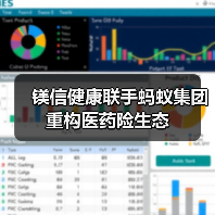 镁信健康联手蚂蚁集团重构医药险生态(图1) 镁信健康联手蚂蚁集团重构医药险生态(图1)