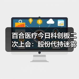 百合医疗今日科创板二次上会:股份代持迷雾待解!(图2) 百合医疗今日科创板二次上会:股份代持迷雾待解!(图2)