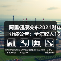 阿里健康发布2021财年业绩公告:全年收入155.2亿元(图2) 阿里健康发布2021财年业绩公告:全年收入155.2亿元(图2)