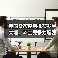 我国脊灰疫苗批签发量大增,本土竞争力增强(图2) 我国脊灰疫苗批签发量大增,本土竞争力增强(图2)