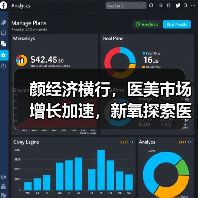 颜经济横行,医美市场增长加速,新氧探索医美长期价值(图3) 颜经济横行,医美市场增长加速,新氧探索医美长期价值(图3)