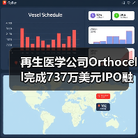 再生医学公司Orthocell完成737万美元IPO融资,开发天然胶原组织再生医疗设备(图2) 再生医学公司Orthocell完成737万美元IPO融资,开发天然胶原组织再生医疗设备(图2)