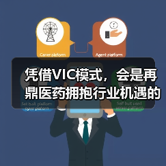 凭借VIC模式,会是再鼎医药拥抱行业机遇的利器吗?(图2) 凭借VIC模式,会是再鼎医药拥抱行业机遇的利器吗?(图2)