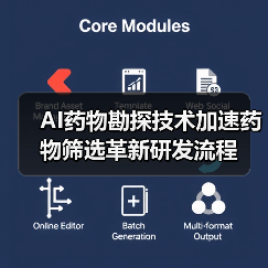 AI药物勘探技术加速药物筛选革新研发流程(图3) AI药物勘探技术加速药物筛选革新研发流程(图3)