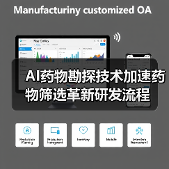 AI药物勘探技术加速药物筛选革新研发流程(图2) AI药物勘探技术加速药物筛选革新研发流程(图2)