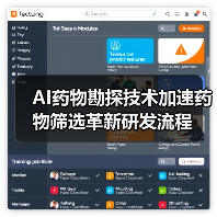 AI药物勘探技术加速药物筛选革新研发流程(图1) AI药物勘探技术加速药物筛选革新研发流程(图1)