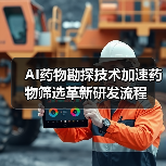 AI药物勘探技术加速药物筛选革新研发流程(图4) AI药物勘探技术加速药物筛选革新研发流程(图4)