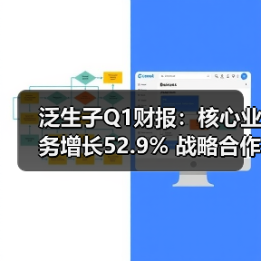泛生子Q1财报:核心业务增长52.9% 战略合作加速发展(图2) 泛生子Q1财报:核心业务增长52.9% 战略合作加速发展(图2)