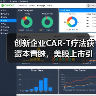 创新企业CAR-T疗法获资本青睐，美股上市引关注（图4）