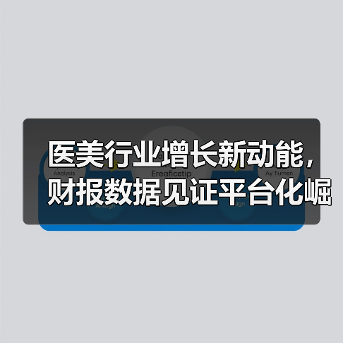 医美行业增长新动能,财报数据见证平台化崛起(图1) 医美行业增长新动能,财报数据见证平台化崛起(图1)
