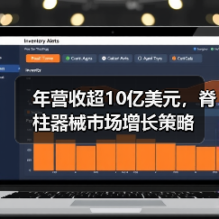 年营收超10亿美元,脊柱器械市场增长策略(图3) 年营收超10亿美元,脊柱器械市场增长策略(图3)