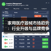 家用医疗器械市场趋势:行业升级与品牌竞争分析(图4) 家用医疗器械市场趋势:行业升级与品牌竞争分析(图4)