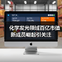 化学发光领域百亿市值新成员崛起引关注（图2）