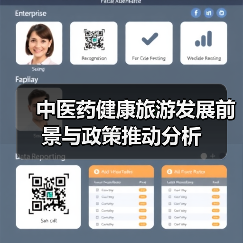 中医药健康旅游发展前景与政策推动分析（图2）