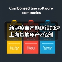 新冠疫苗产能建设加速 上海基地年产2亿剂(图1) 新冠疫苗产能建设加速 上海基地年产2亿剂(图1)