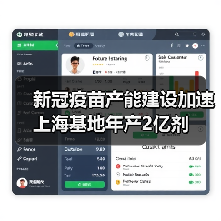 新冠疫苗产能建设加速 上海基地年产2亿剂(图3) 新冠疫苗产能建设加速 上海基地年产2亿剂(图3)
