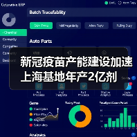 新冠疫苗产能建设加速 上海基地年产2亿剂(图4) 新冠疫苗产能建设加速 上海基地年产2亿剂(图4)